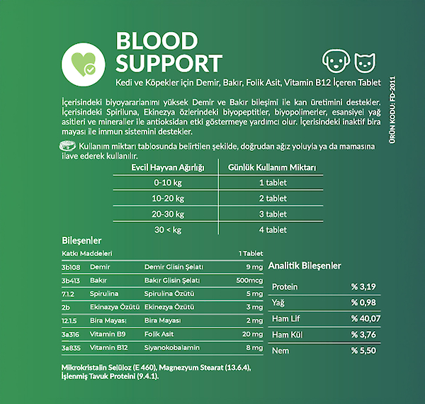 Harveld Blood Support